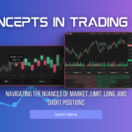 Key Concepts in Trading Orders: Navigating the Nuances of Market, Limit, Long, and Short Positions